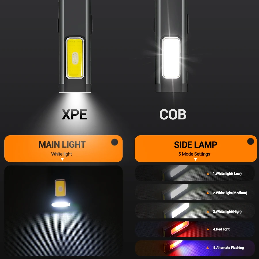 Mini lampe torche LED recharge - Outdoor Lighting Electric avis et prix