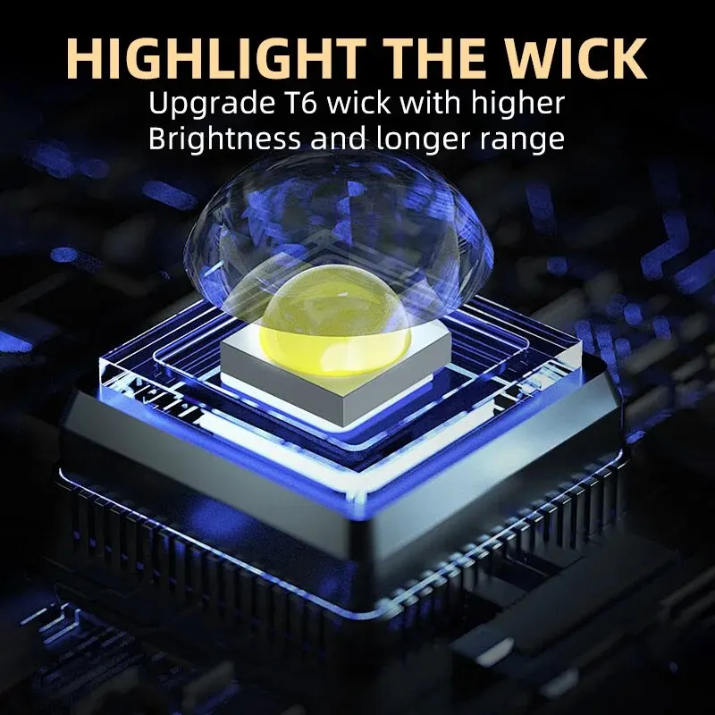 Mini lampe torche portable à 3 - Outdoor Lighting Ideas avis et prix