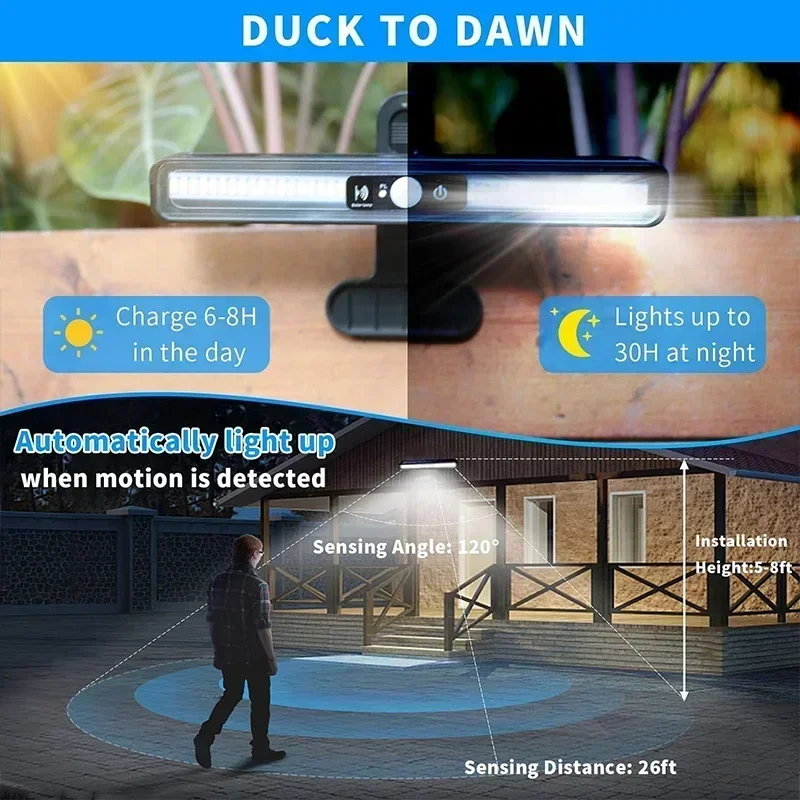 Lampes solaires à détecteur de - Outdoor Lighting Waterproof avis et prix