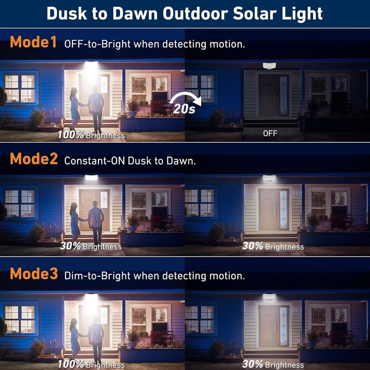 Lampes solaires d'extérieur 23 - Outdoor Lighting Waterproof avis et prix