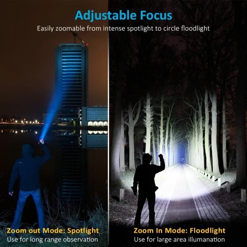 Lampe de poche portative T6 Re - Outdoor Lighting Ideas avis et prix
