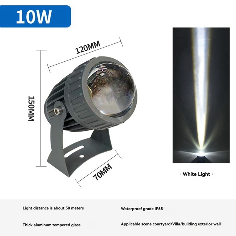 Projecteurs muraux de jardin L - Outdoor Lighting Waterproof avis et prix