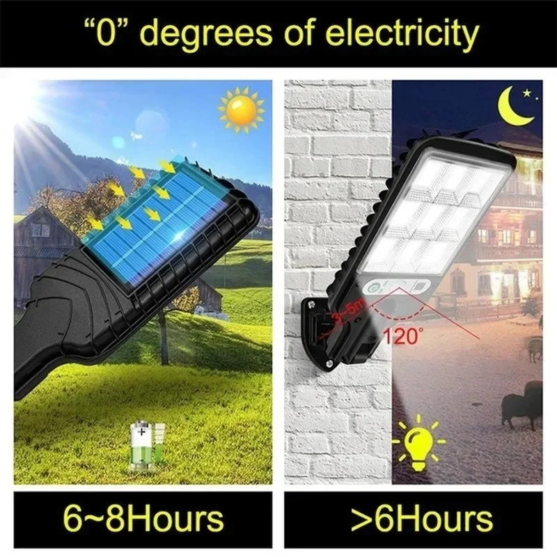 Puissante LED solaire extérieu - Outdoor Lighting Wire avis et prix