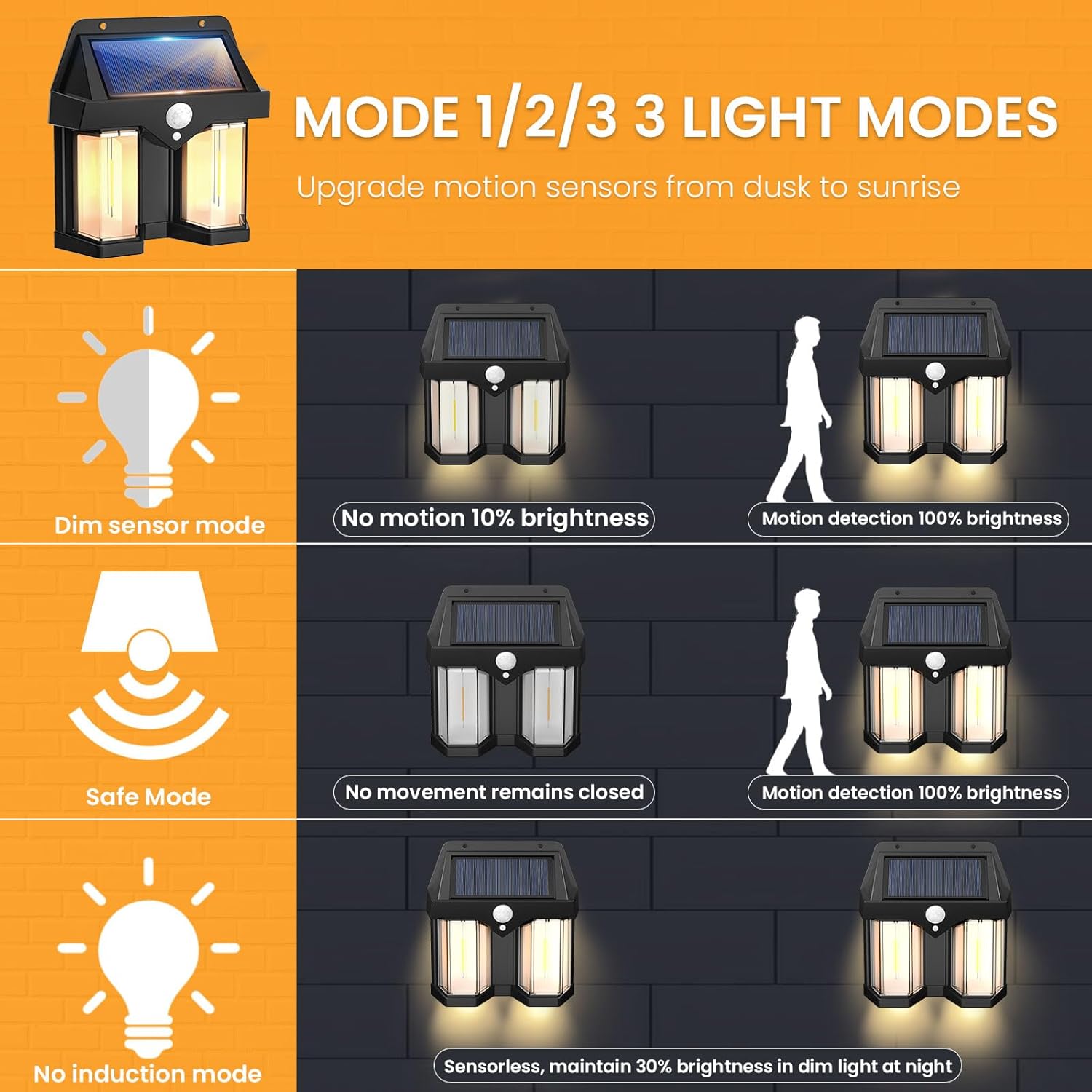 Lampe murale solaire vintage p - Outdoor Lighting Linear avis et prix