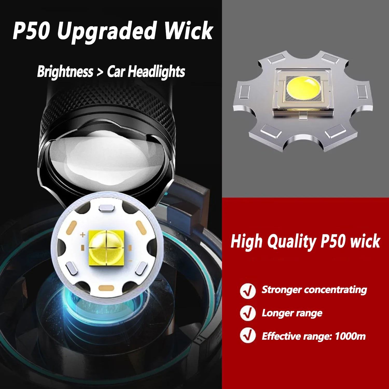 Lampe de poche LED Ultra lumin - Outdoor Lighting Ideas avis et prix
