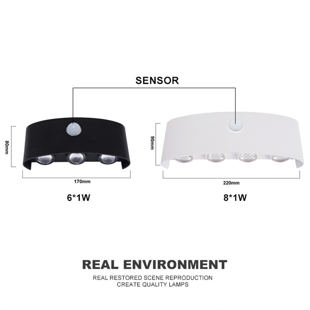 PIR capteur de mouvement appli - Outdoor Lighting Linear avis et prix