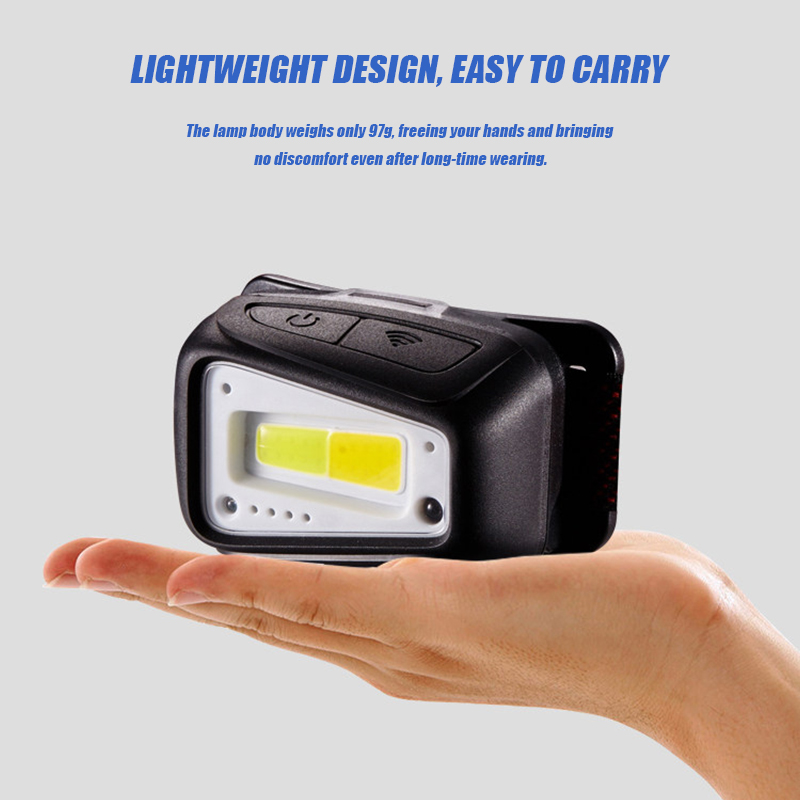 Lampe frontale LED COB étanche - Outdoor Lighting Repair avis et prix